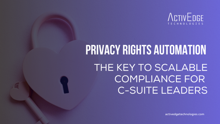 Privacy Rights Request Privacy Rights Automation: The Key to Scalable Compliance for C-Suite ...