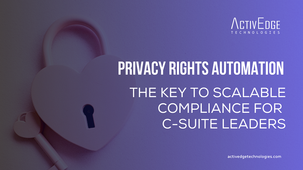 Privacy Rights Automation